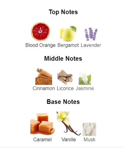 Vanilla Caramel - Frages Fragrances